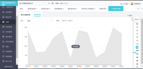 財(cái)務(wù)軟件中隔月憑證復(fù)制的開發(fā)實(shí)現(xiàn)與優(yōu)化