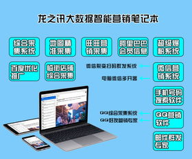 智能網(wǎng)絡(luò)營銷軟件排行 如何選擇最適合你的軟件銷售利器