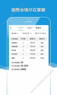 TMM銷售軟件v1.0.0 移動銷售新助手，于嗨客安卓軟件站首發