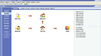 速拓配件銷售軟件經(jīng)典版14.0 高效管理配件銷售，助力企業(yè)數(shù)字化轉(zhuǎn)型