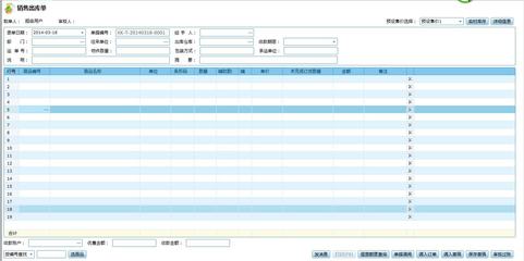 WEB進(jìn)銷存軟件銷售單產(chǎn)品明細(xì)表錄入界面控件選擇與用戶體驗(yàn)實(shí)踐